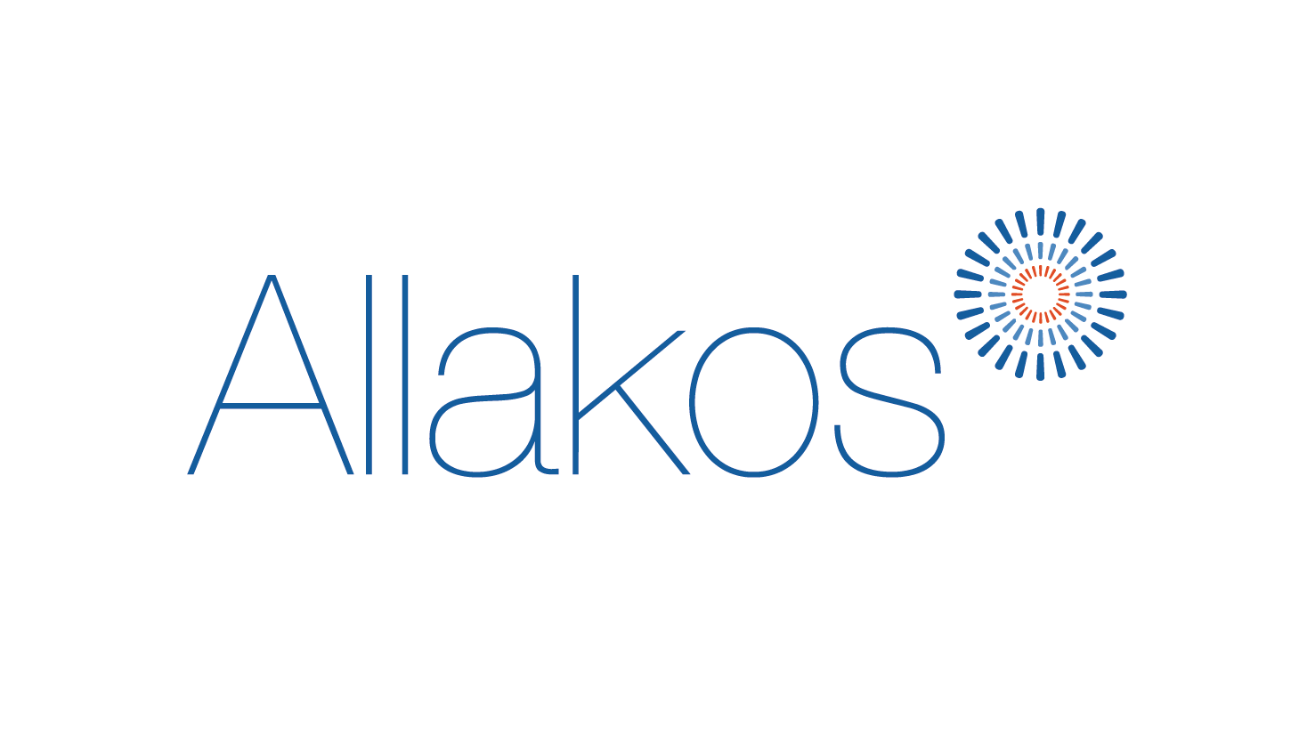 Allakos